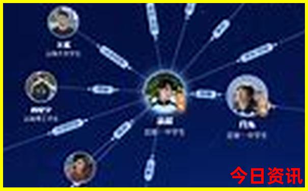 国外旅游景点推荐
