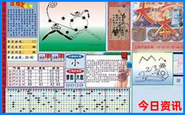 重庆最出名的几个景点
