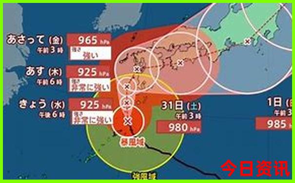 那拉提景区景点介绍